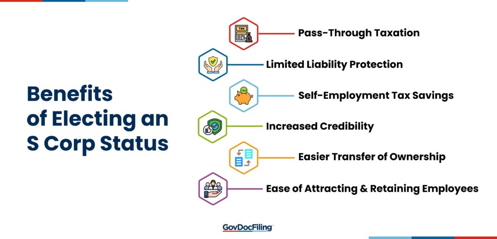 Team working together